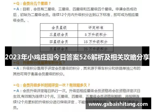 2023年小鸡庄园今日答案526解析及相关攻略分享 2023年小鸡庄园今日答案526解析及相关攻略分享